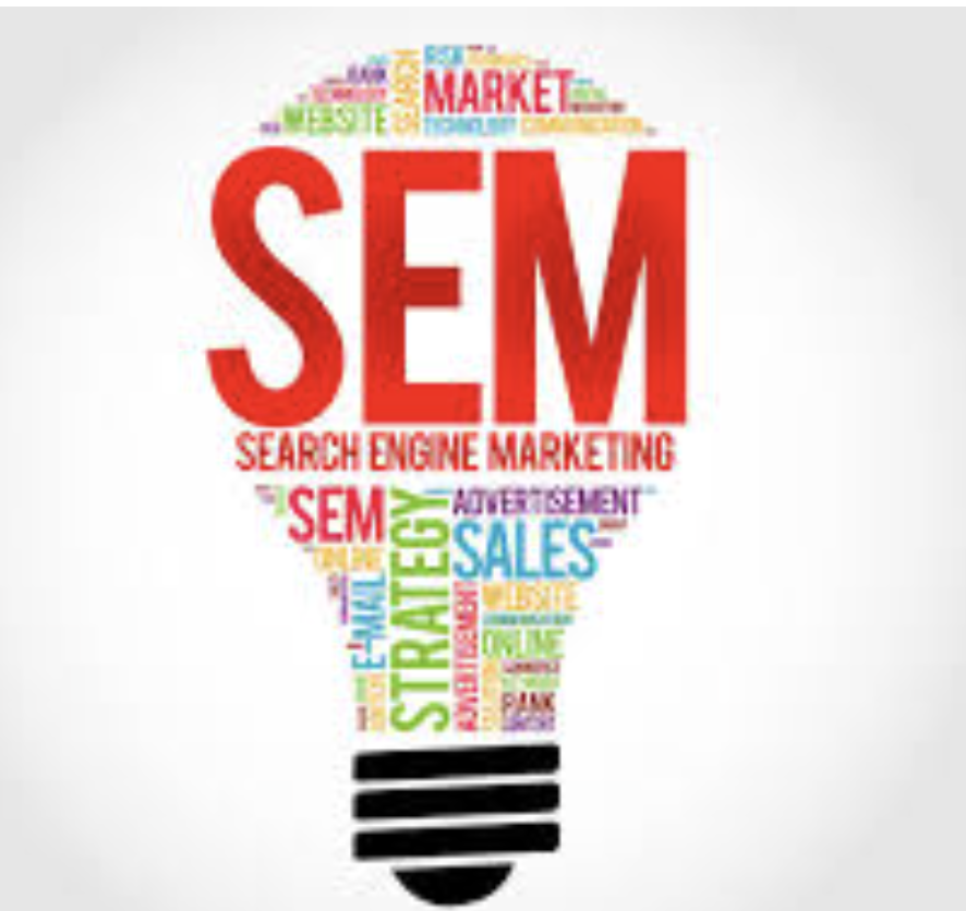 Search Engine Marketing (SEM)